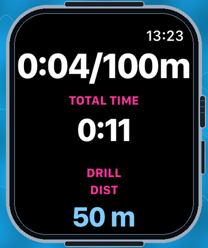 SwimAppPlus drill distance screen