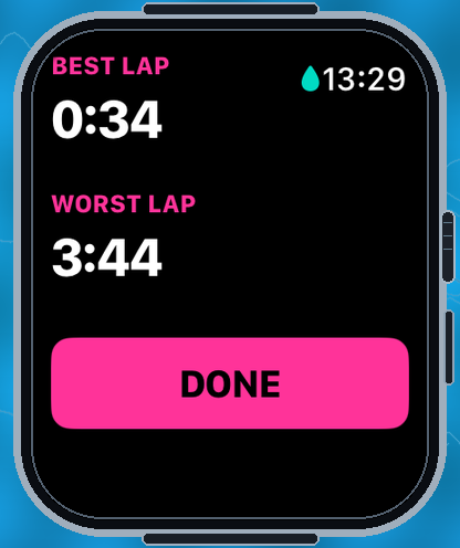 SwimAppPlus best and worst lap summary screen